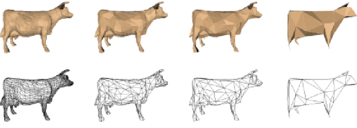 Figura 2.1: Livelli di dettaglio discreti di un modello (Garland) tura locale della superficie