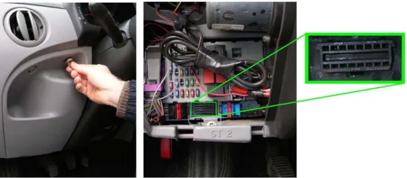 Figura 3.1 . Per accedere alla presa OBD della Fiat Punto bisogna rimuovere lo sportello del vano fusibili  (sinistra)