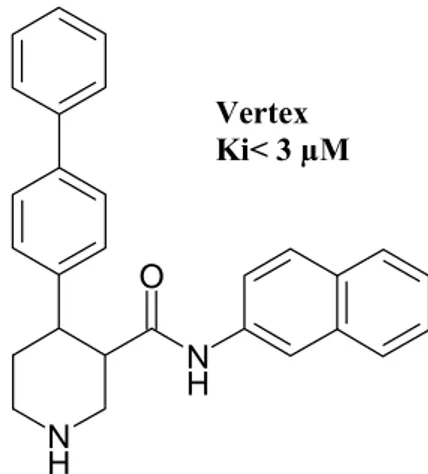 Fig. 20. Vertex. Piperidine Derivatives BACE Inhibitors  N H NHO Vertex Ki&lt; 3 µM