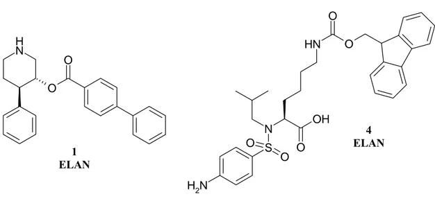 Fig. 34. Patented Elan and Actelion compounds 