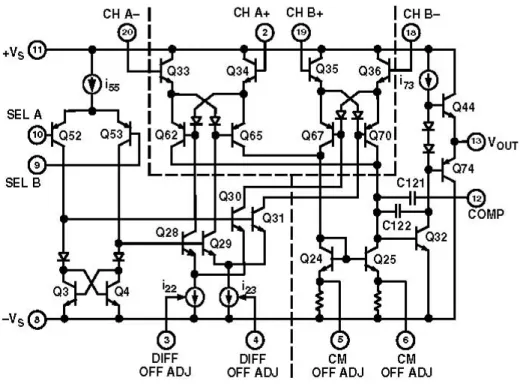 Figura 3.8: AD630 descrizione circuitale semplificata 