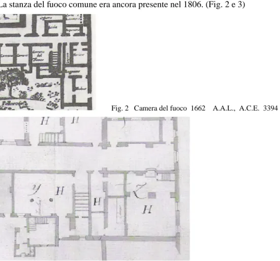 Fig. 2  Camera del fuoco  1662    A.A.L.,  A.C.E.  3394