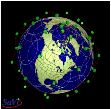 Figure 2.2: Global Coverage from Iridium Constellation