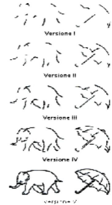 Figura 6  Esempio di disegni incompleti.  