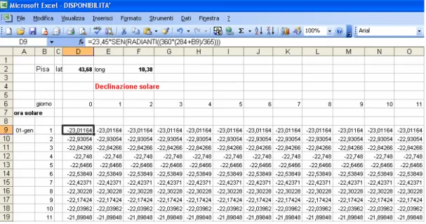 Figura 61  Immagine del foglio elettronico excel   per la declinazione solare   