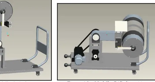 Figura 4.9 – Modello CAD dispositivo  stenditore montato su carrello manuale