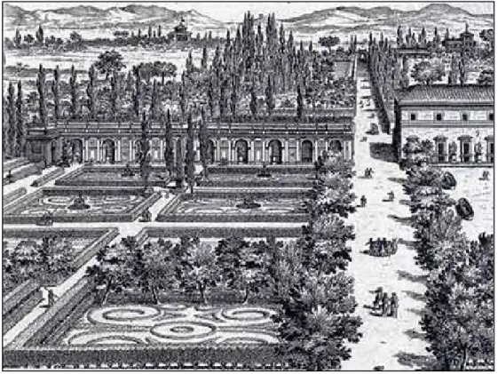 Fig. 2 – Rappresentazione storica di villa Medici a Roma 