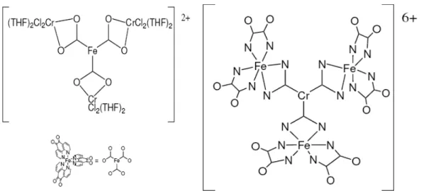 Figura 1.31: Esempi di composti tetrametallici