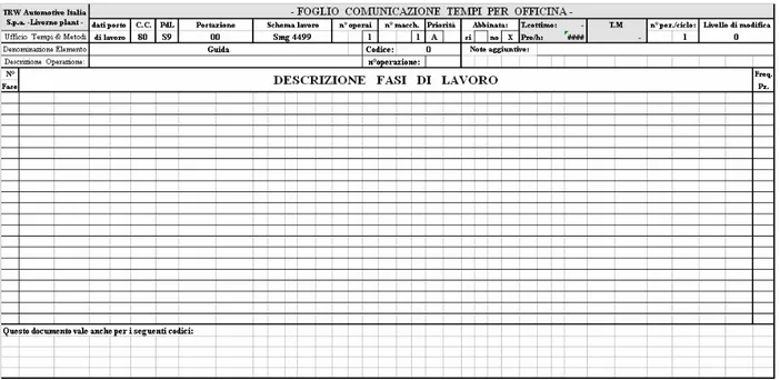 Figura 3 - 3 Modulo officina 