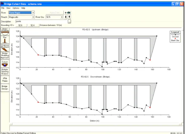Figura 3.2.3: finestra Bridge Culvert Data 