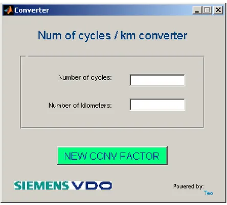 Figura A.1: Il convertitore cicli/km
