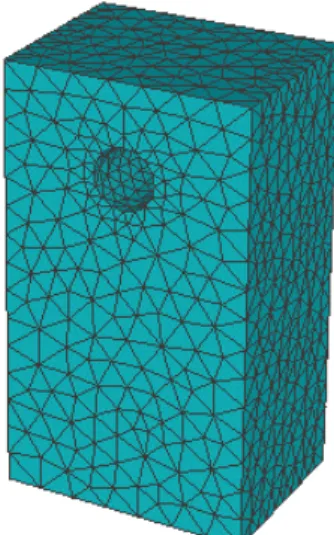 Figura 1.7: Esempio di mesh strutturata multi-blocco a sinistra. A destra una mesh costruita con  elementi tetraedrici 