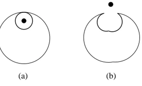 Figure 3.3: The effect of opening a looping sequence that is an element of another one.