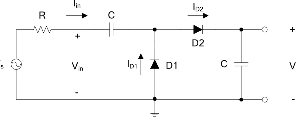 Figura 2.7 Duplicatore con generatore di tensione e resistenza R 