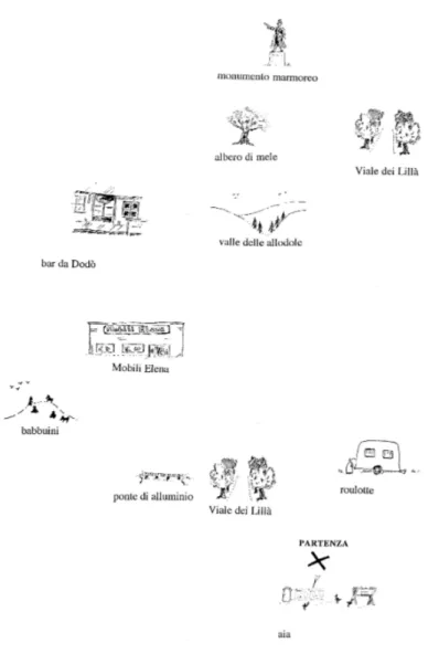 Figure 4.2: Map of follower