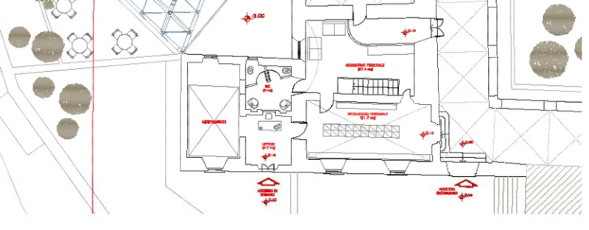 Figura 32. Area ingressi di servizio. 