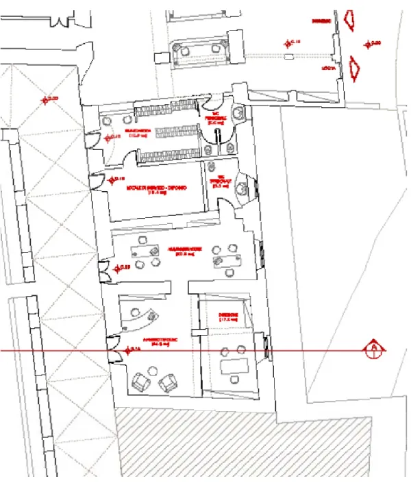 Figura 33. Particolare spazi amministrativi. 