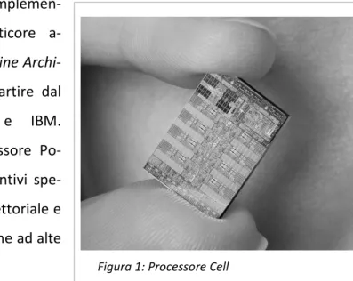 Figura 1: Processore Cell 