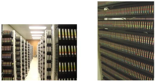 Figure 4.12: Space of the Computer Room to store TA90 (or 3480) cartridges 
