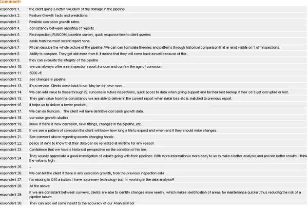 Figure 6.3: Open questions about the value of keeping inspection data  Main opinions: 