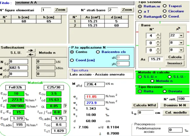 Figura 5.12    : Schermata del programma “Gelfi” della sezione A-A.  