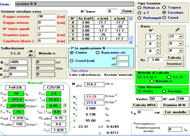 Figura 5.14    : Schermata del programma “Gelfi” della sezione B-B.  