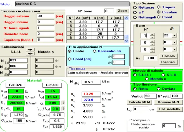 Figura 5.16    : Schermata del programma “Gelfi” della sezione C-C. 