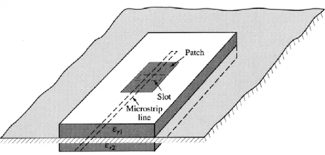 Fig 4.9. Inserimento della slot tra i due substrati sul piano metallico 