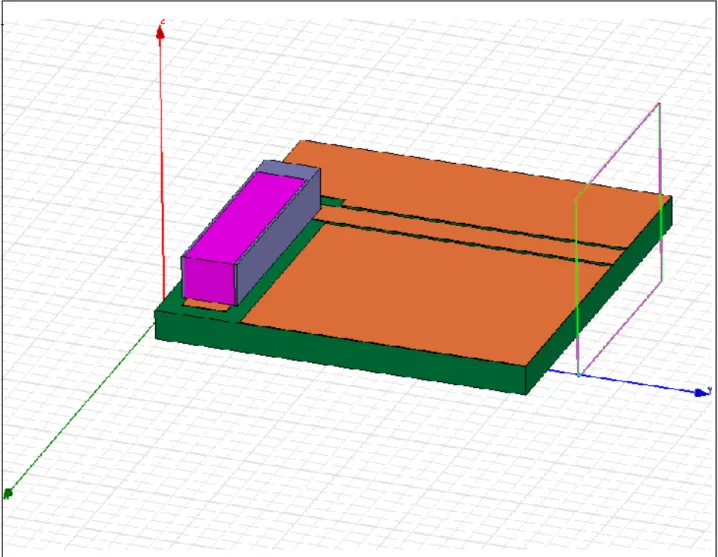 Fig 5.9 Geometria complessiva  dell’antenna 