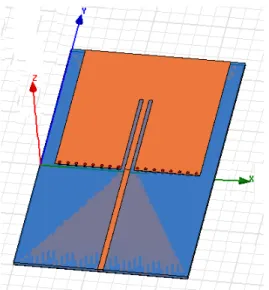 Fig 6.6 Diagramma di irradiazione sul piano zx 