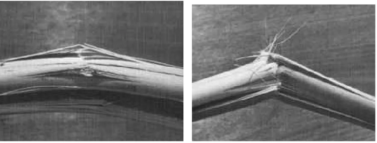 fig 2.8 fasi di rottura per flessione