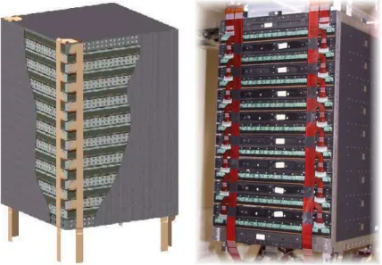 Figure 2.9: Left: Scheme of a LAT Tracker tower. Right: Picture of a completed Tracker tower.