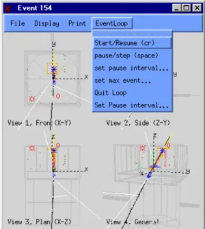 Figure 5.3: A screenshot of Gleam with a photon event in the LAT.