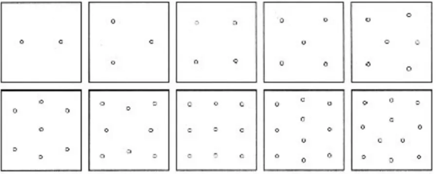 Figura 2.1: Disposizione ottima di 2-11 punti nel quadrato