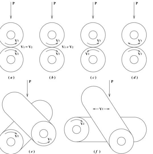 Figura 1-5. Geometria e caratteristiche dell'accoppiamento meccanico in prova. 