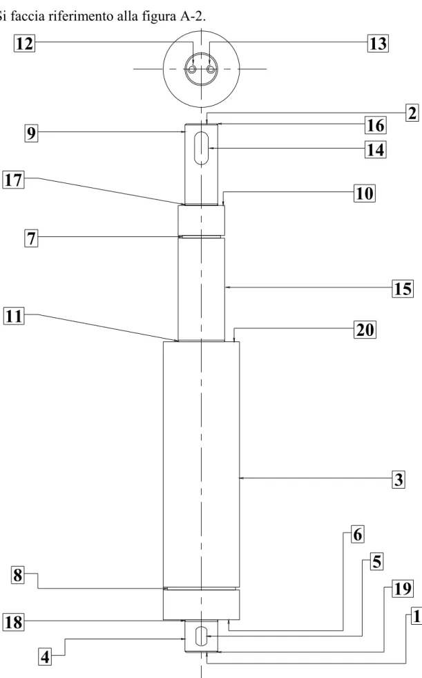 Figura A-2. Ciclo di lavorazione dell'albero porta disco. 