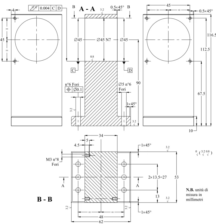 Figura A-3. Quotatura del supporto anteriore della piastra mobile. 