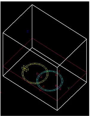 Figura 3.8: Disegno delle bobine realizzate all’interno dell’area di lavoro(in bianco) con il       
