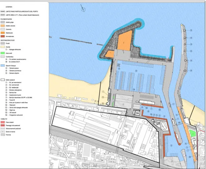 Fig. 3.10.  Planimetria del porto di Senigallia 
