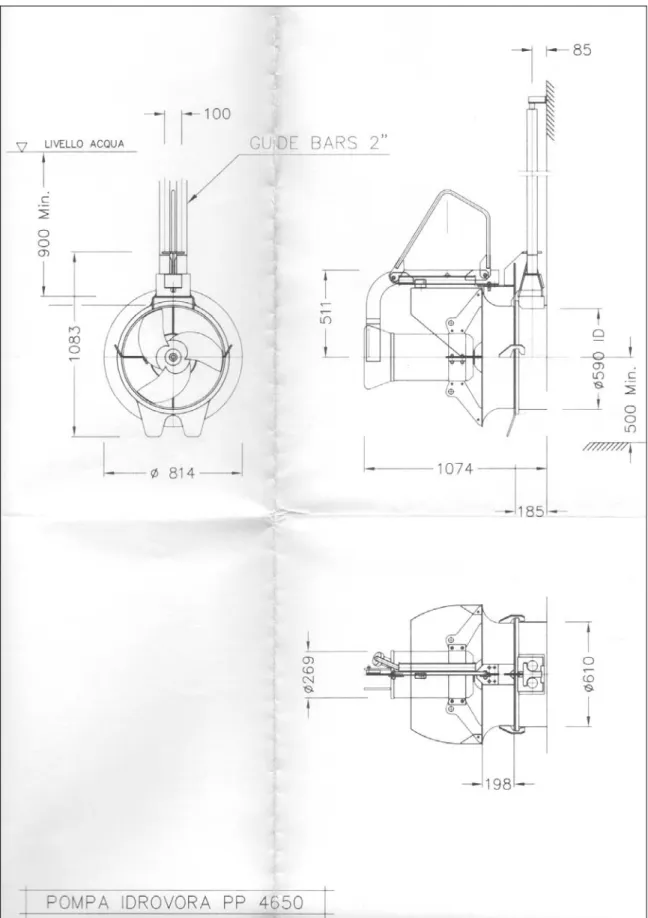 Figura 3.15 Particolare della pompa idrovora utilizzata nell’intervento ( stralcio della Tav.3  del   progetto “Lavori di miglioramento e riqualificazione del porto di Senigallia per nuove attività 