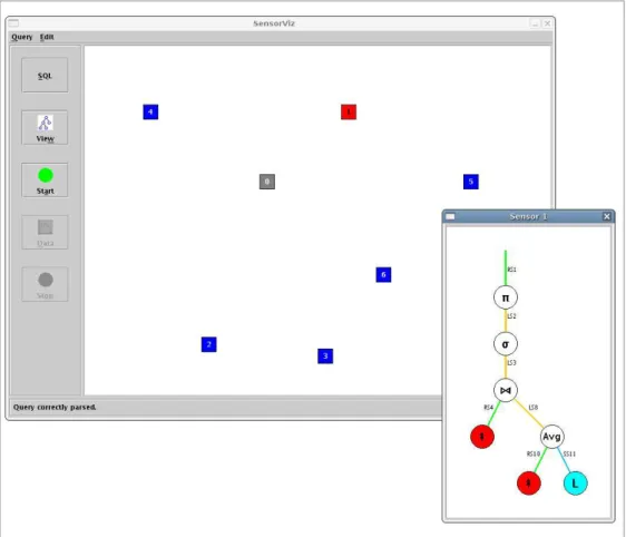 Figura 2.1: la gui SensorViz mentre mostra un query plan
