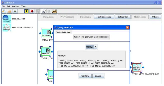 figura 48 : esecuzione della query 