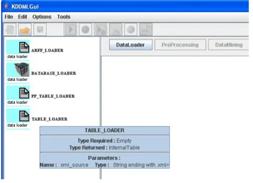 figura 39 : operatori di data-loader nella GUI 