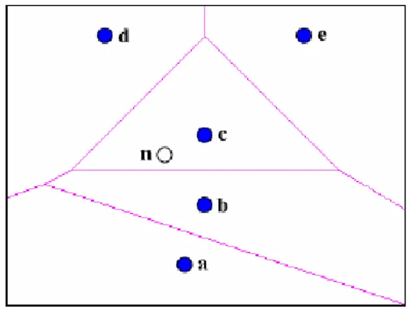 Figura 3.9: Una overlay network esistente ed un nodo n che intende associarsi.
