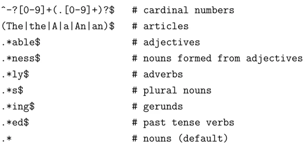 Figure 3.3: Regular Expressions used by regexp tagger