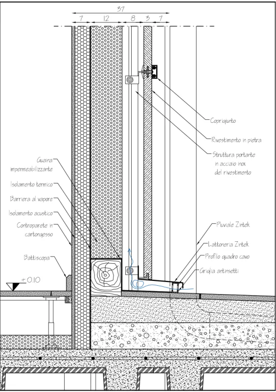 Figura 4.10: Particolare a quota piano terra della parete ventilata - -Riferimento disegni: tavola n.14.