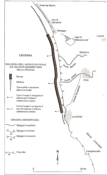Fig. 5.12 – Caratteristiche  morfologiche dell’unità  fisiografica e direzioni del  trasporto longitudinale 