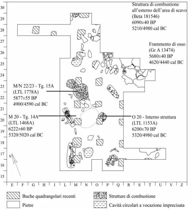 Fig. 9. Pianta generale dell’area di scavo (da C OLOMBO , T OZZI  2007). 