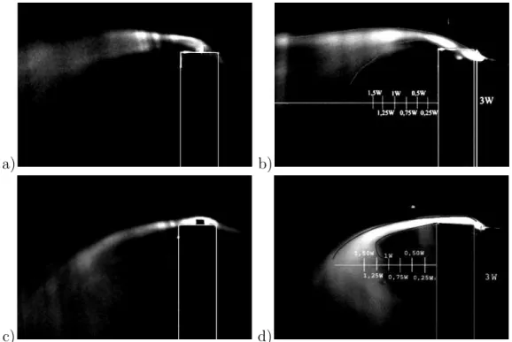 Figura 2.8: Visualizzazioni sui piani longitudinali: sulla zona esterna alla sezione a) prisma ModV ; b) prisma semplice riportato in Iungo and Buresti (2007)