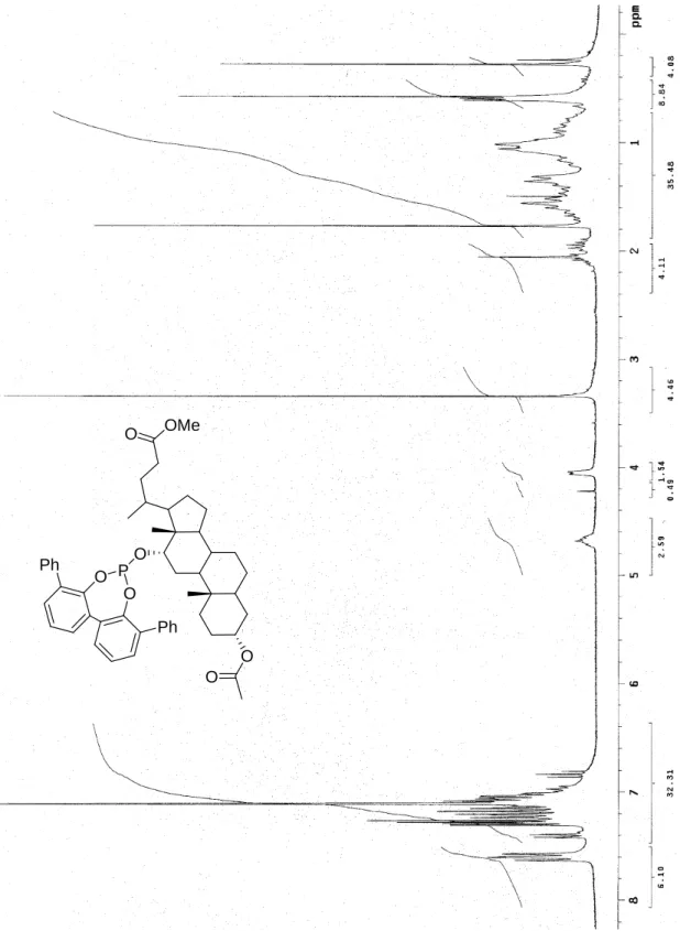 Figura 7 Spettro  1 H-NMR (300 MHz, benzene-d 6 ) di 69. OOOMeOOPOOPhPh